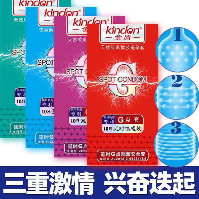 避孕套常見外觀形狀有哪些(圖3) 避孕套常見外觀形狀有哪些(圖3)